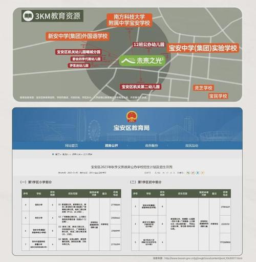 宝安网站改版_导出改版说明