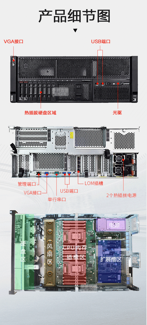 电脑主机服务器的作用_电脑端