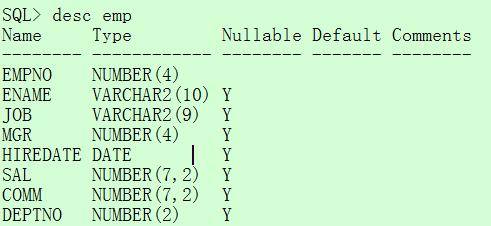 desc mysql_DESC查询表结构