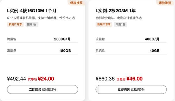 电信cdn价格_什么是华为云CDN