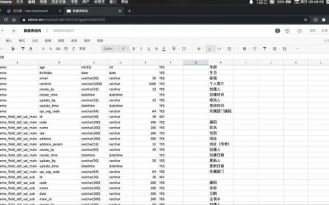 导出mysql数据库表_导出表