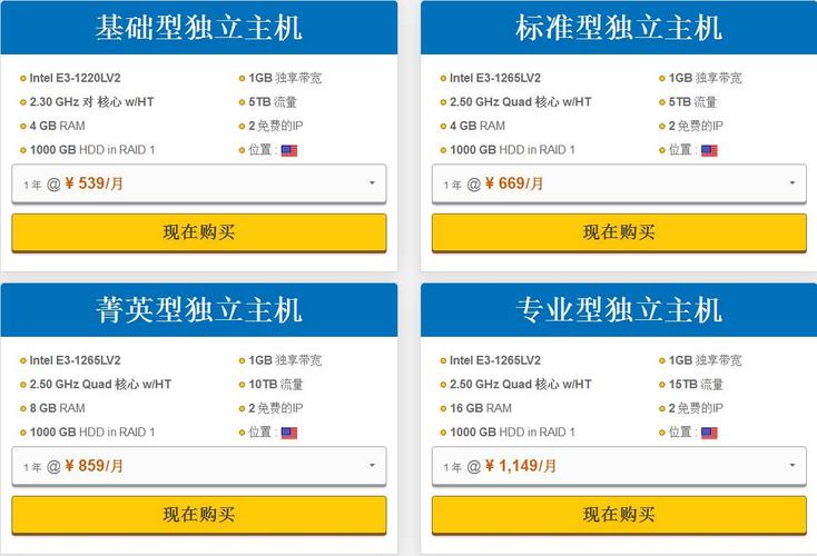 独立服务器和主机的区别吗_充值和续费的区别？