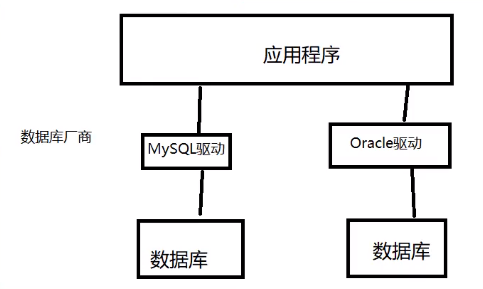 delphi mysql数据库连接_配置云数据库MySQL/MySQL数据库连接