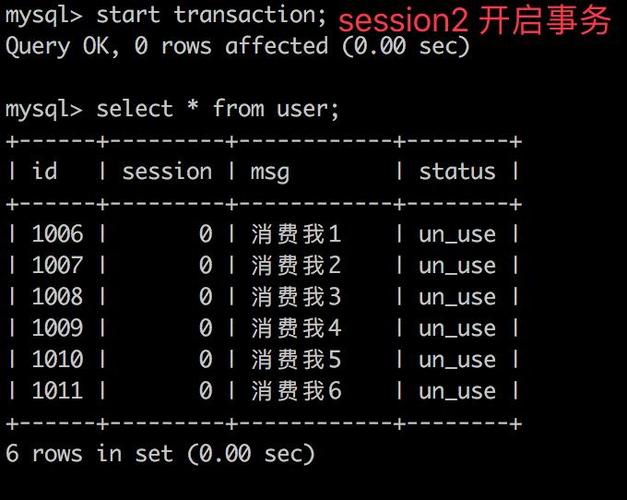 当前mysql数据库大小_获取Engine指定端口当前队列大小
