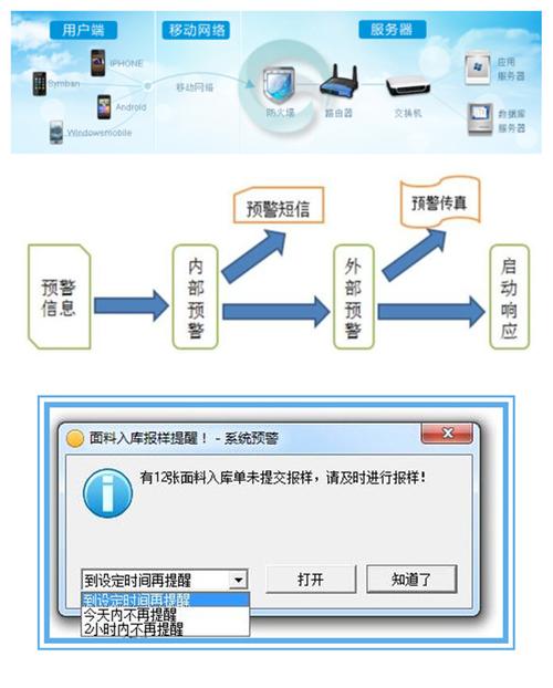 服务器怎么接收多个客户端数据_MES数据接收