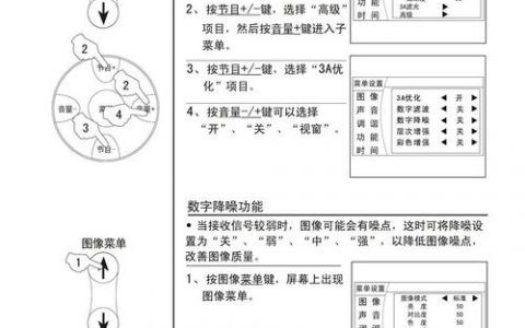 方法参数详解_接口文档方法详解及功能概述