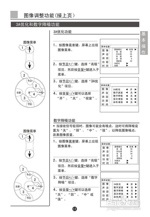 方法参数详解_接口文档方法详解及功能概述