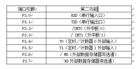 方法参数详解_接口文档方法详解及功能概述