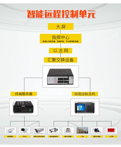 服务器远程连接_远程连接类