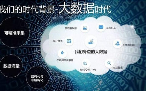 大数据应用数据_数据应用