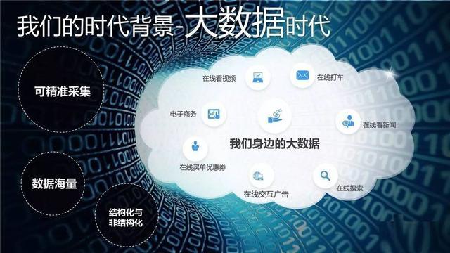 大数据应用数据_数据应用