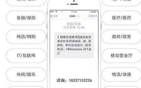 短信营销行业_推广/营销短信是否支持发送金融、房地产、教育、游戏相关内容