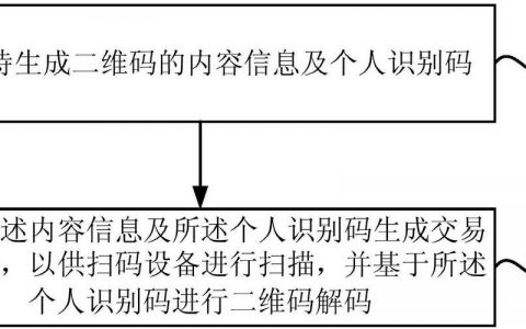 二维码解码网站_逻辑解码