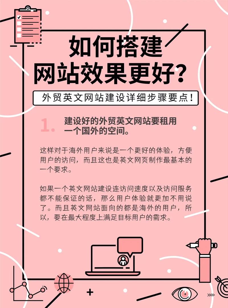 搭建网站教程_搭建网站