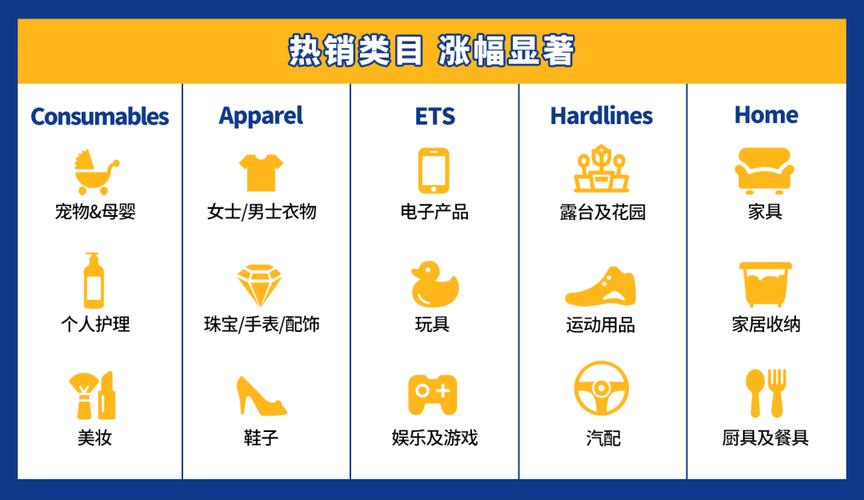 短信大数据营销_配置多媒体营销数据