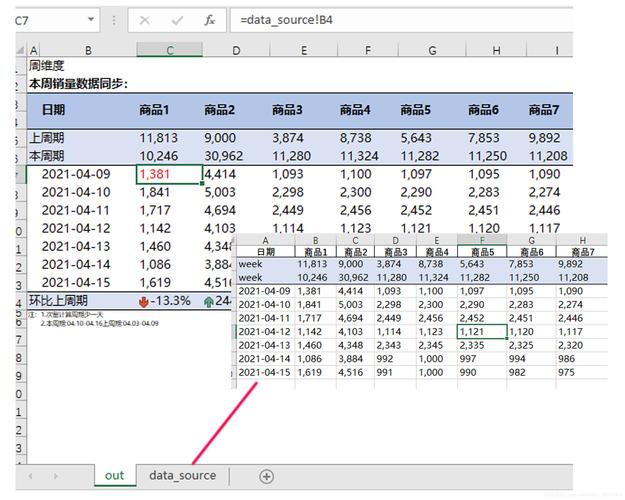 excel如何做成数据库_创建报告Excel