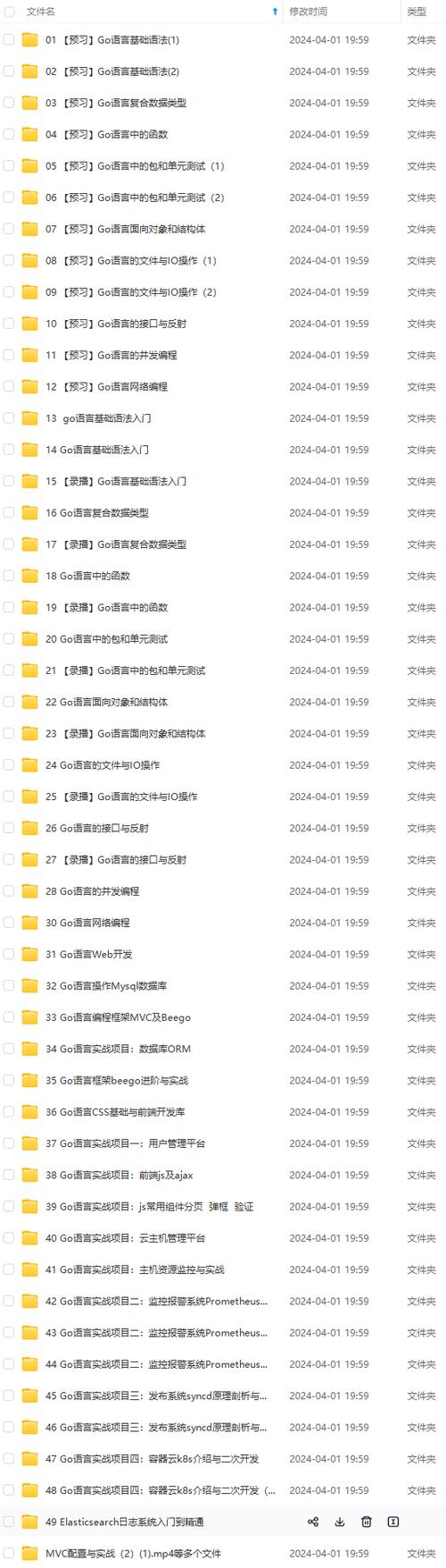 ecshop开发文档_文档约定