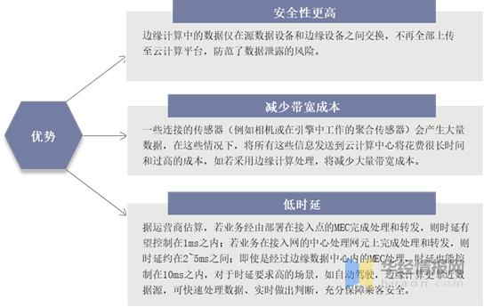 对于迁移到云计算的考虑_Kafka数据迁移概述