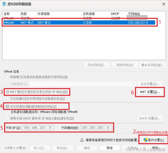 服务器固定ip购买_为Pod配置固定IP