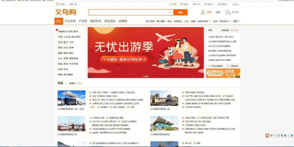 电商平台网站制作费用_电商平台业务监控