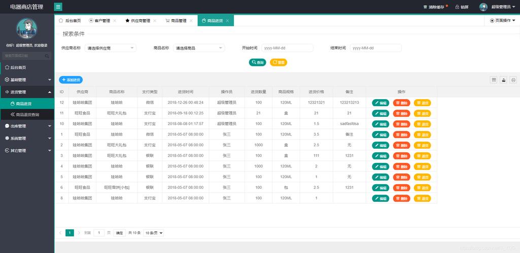 代码仓库管理基线_基线管理