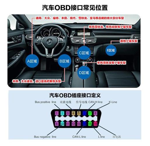 对象存储OBS其他接口_对象存储（OBS