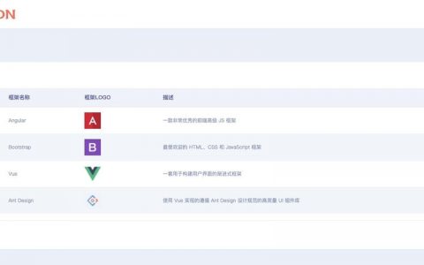 excel服务器 web版_通过Excel导入数据