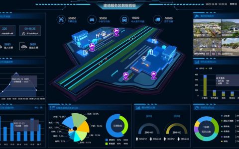 地图工坊显示没有上传到cdn_数据工坊 DWR