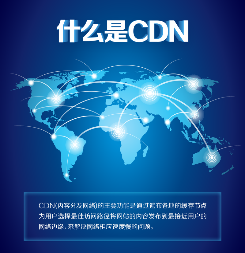 低价中国香港cdn_CDN支持中国大陆境外或全球加速吗？