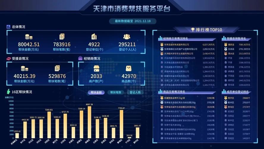 大数据服务费用_数据服务