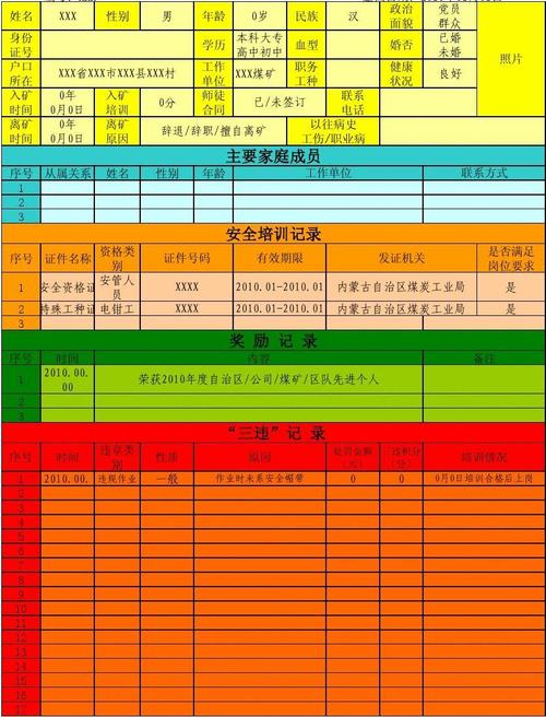 档案信息系统安全等级保护_员工档案