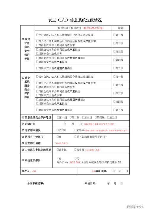 档案信息系统安全等级保护_员工档案