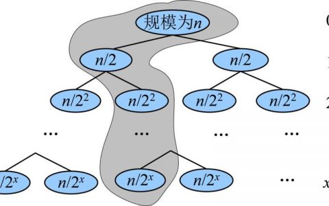 递归数据结构_树递归