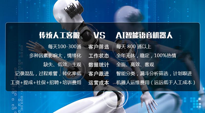 福建对话机器人话术_智能化方案