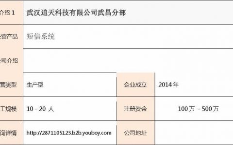 短信服务供应商_供应商