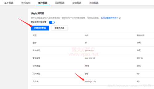 登录验证功能cdn加速_如何关闭登录验证功能