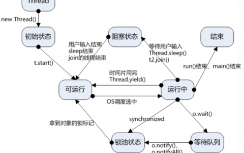 多线程大数据_多线程任务