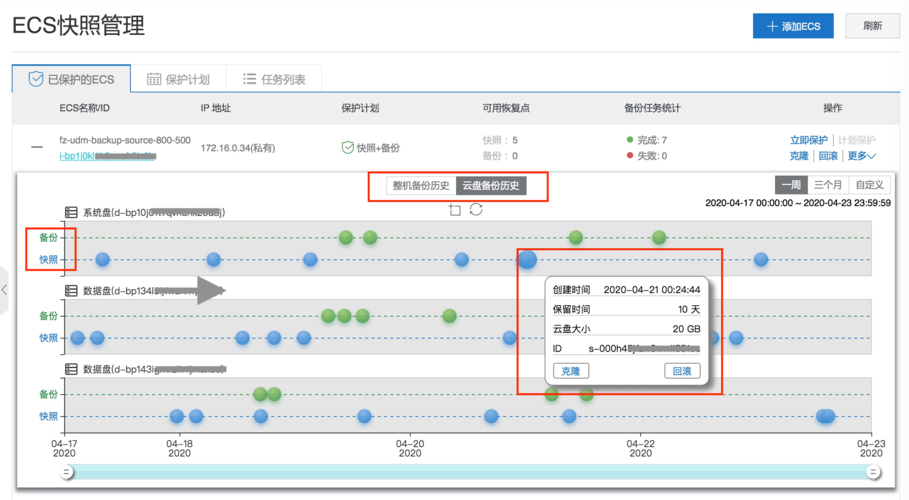 ecs回滚快照_使用快照回滚磁盘