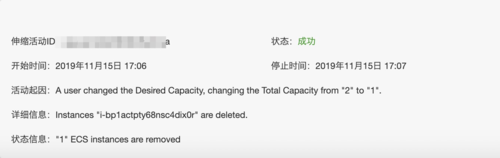 弹性伸缩什么是期望实例数_什么是期望实例数