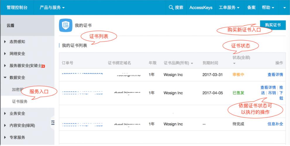 docder部署cdn_部署SSL证书到CDN