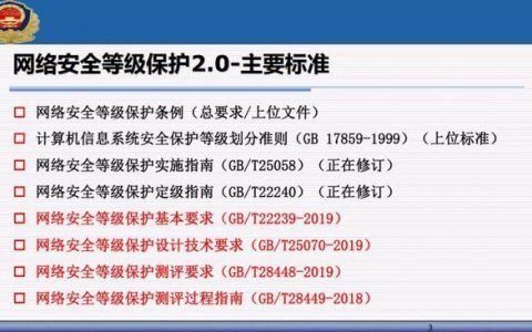 等保2.0 机房要求_Huawei Cloud EulerOS 2.0等保2.0三级版镜像概述