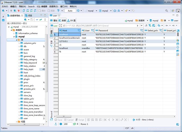 dbeaver如何导出mysql数据库_入门实践