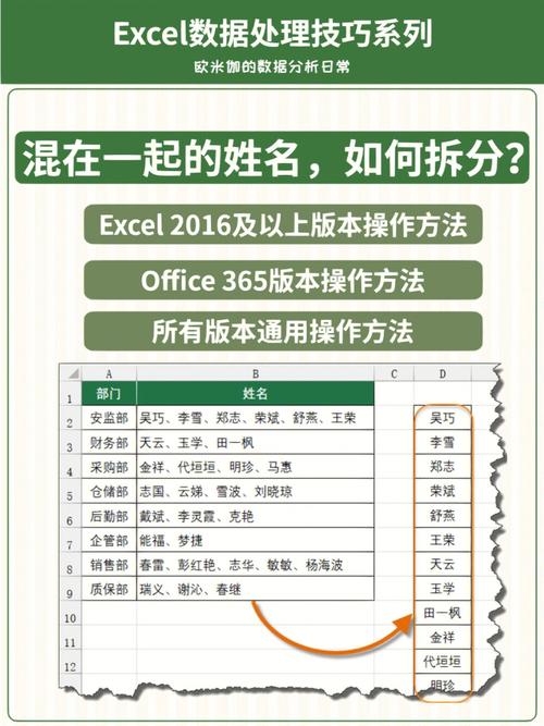 excel数据分析教程_使用教程