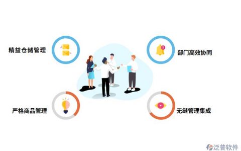 电话多方会议_手机如何发起多方协同会议