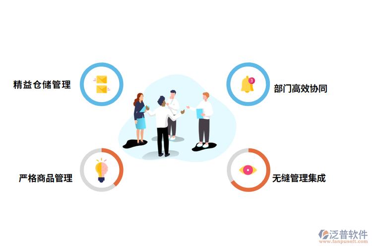 电话多方会议_手机如何发起多方协同会议