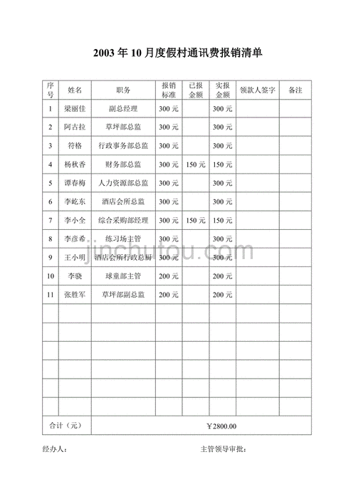 电话会议电话费_费用报销