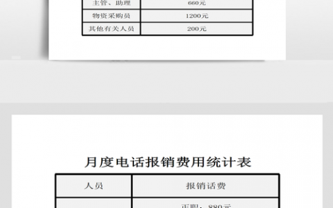 电话会议电话费_费用报销