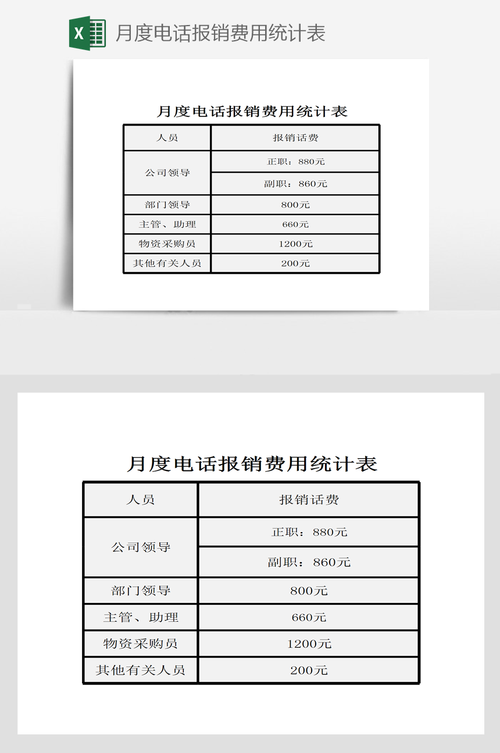 电话会议电话费_费用报销
