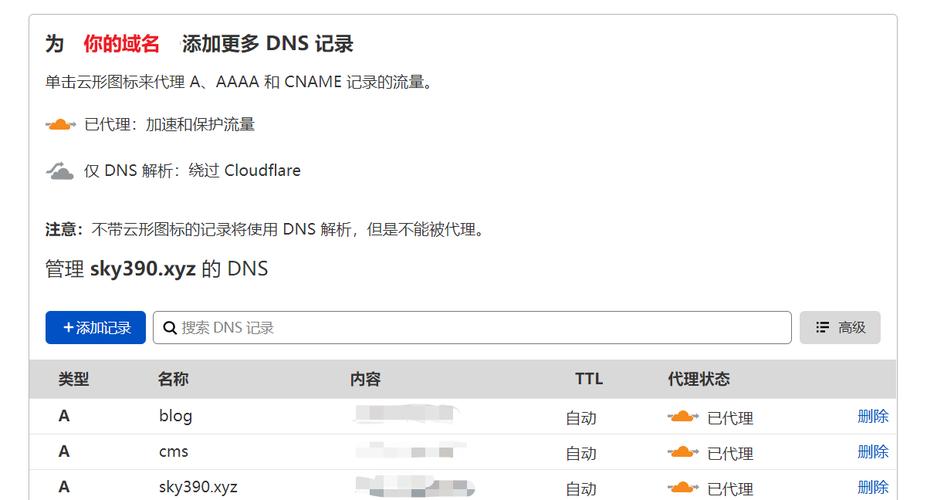 dns解析cdn推送_修订记录