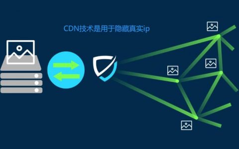 电脑用cdn获取ip_电脑端